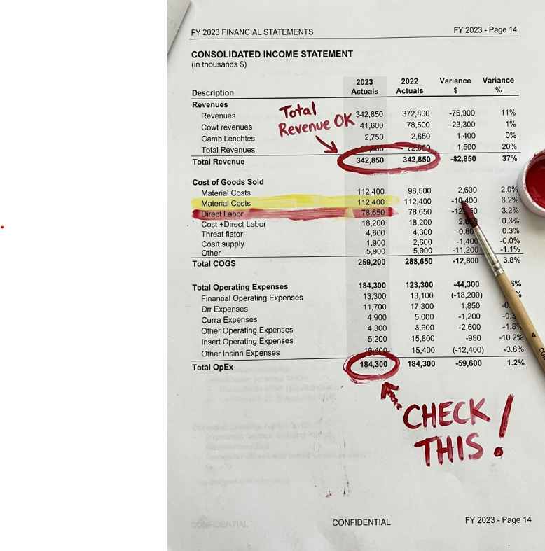 Financial statement marked with highlights, circles, arrows, and handwritten guidance